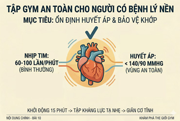 huong-dan-tap-GYM-cho-U50