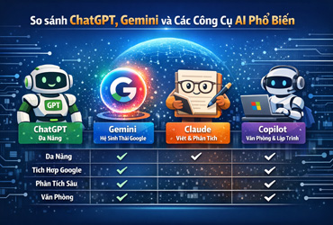 So sánh ChatGPT, Gemini với một số công cụ AI – trí tuệ nhân phổ biến hiện nay.