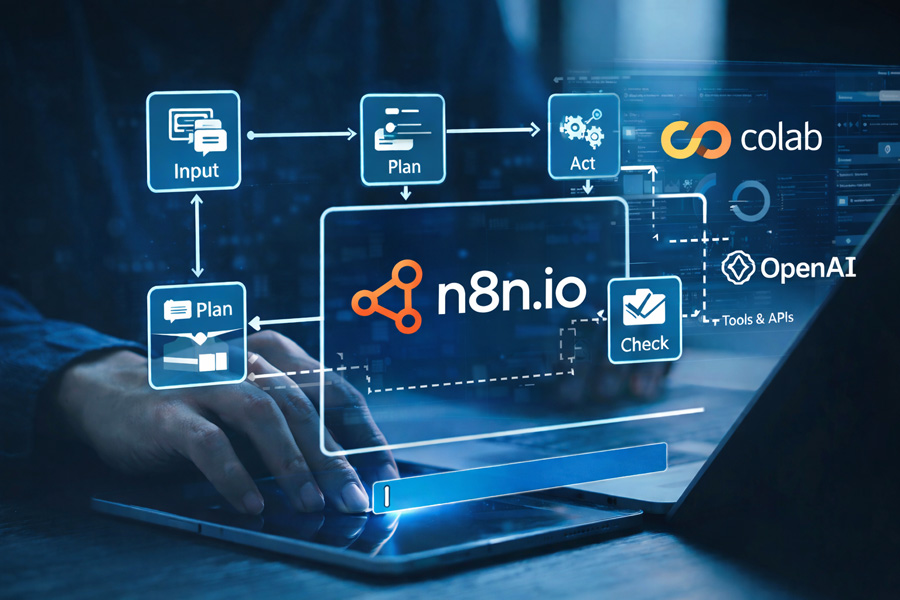 thiet-ke-ai-agents-bang-n8n